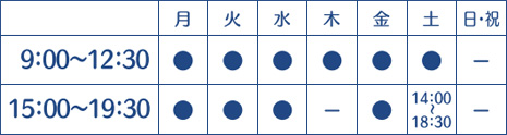 ▲は14:00～18:30休診日：木曜午後・日曜・祝日