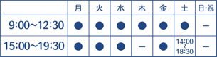 やはた歯科診療時間