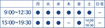 診療日