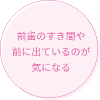 前歯のすき間や前に出ているのが気になる