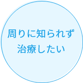 周りに知られず治療したい