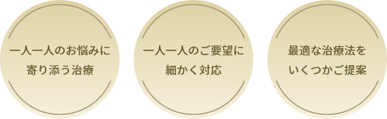 一人一人のご要望に寄り添った幅広い治療のご提案