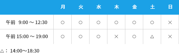 診療時間